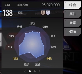 揭秘美职篮全明星：霍姆格伦如何成为游戏中的隐藏高手？