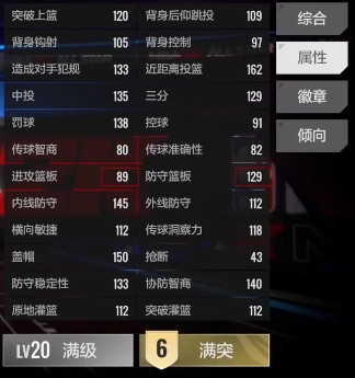 揭秘美职篮全明星：霍姆格伦如何成为游戏中的隐藏高手？