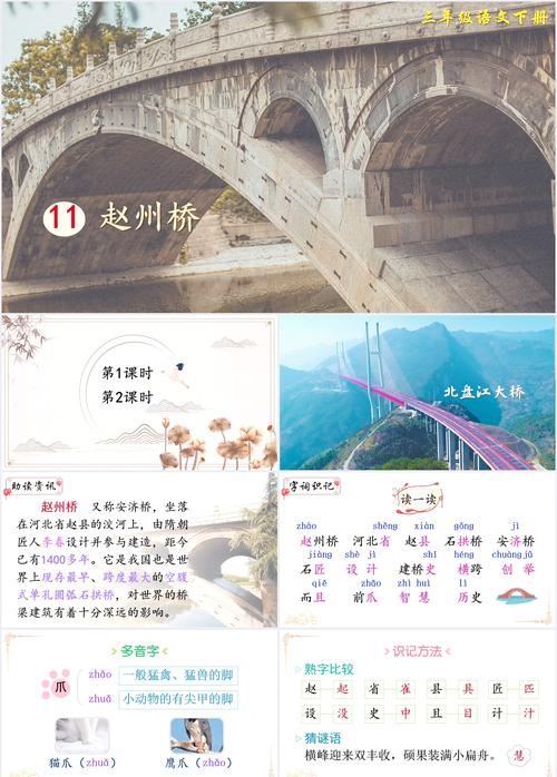 梦见桥路解析揭示隐藏寓意，提升生活智慧