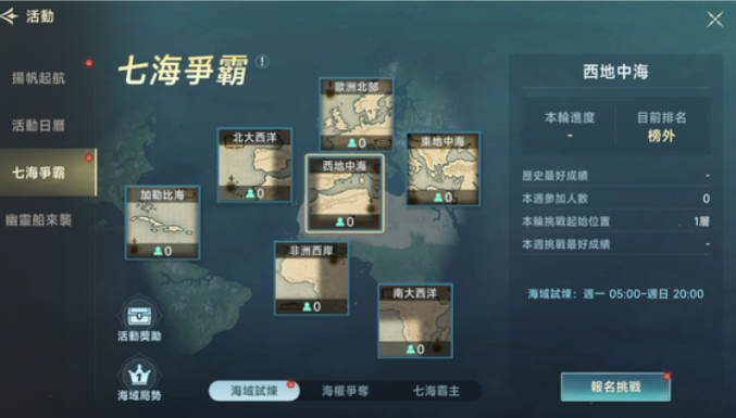 如何在大航海时代：传说中征服奥斯曼帝国？实用攻略揭秘！