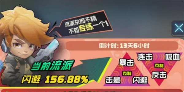 手游攻略 | 勇者之翼online0氪微氪最佳闪避流养成技巧，轻松提升战力