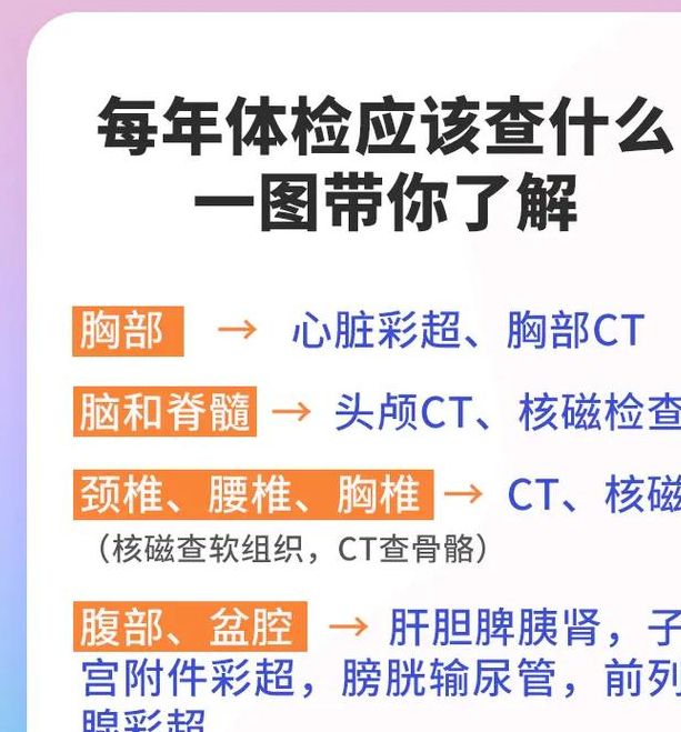 梦见体检预示着哪些？意义解析和现实影响对比