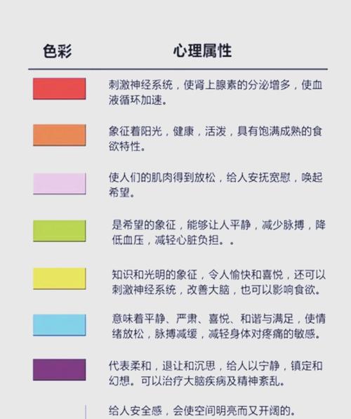 揭秘梦见明亮色彩的7个象征含义与心理暗示