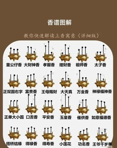 梦见拜佛的4种寓意解析，深度解读心理暗示