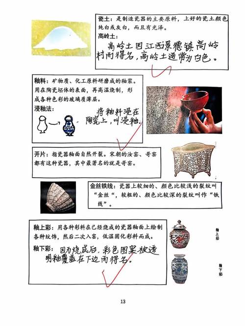 梦见陶瓷的深层心理解析揭秘背后象征意义与心灵启示 梦见陶瓷的深层心理解析揭秘背后象征意义与心灵启示