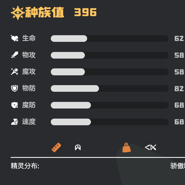 手游必备攻略｜全面解析洛克王国：世界蓝珠天鹅种族值，提升战斗力！