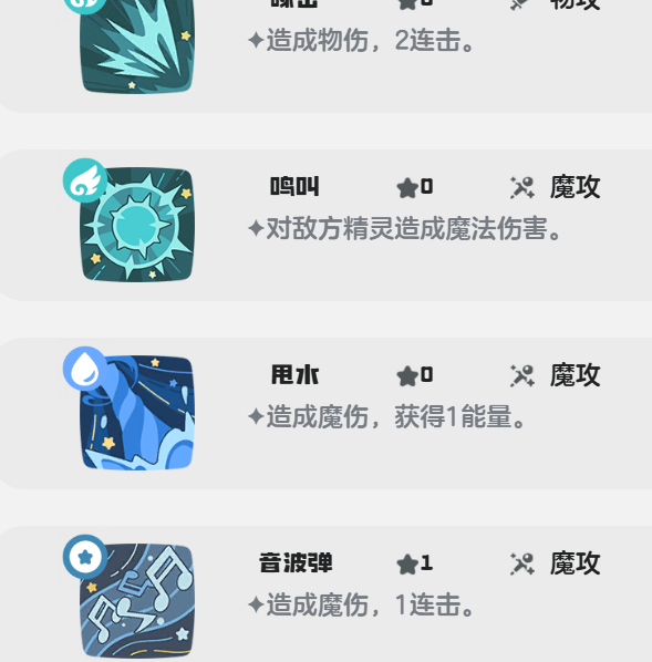 手游必备攻略｜全面解析洛克王国：世界蓝珠天鹅种族值，提升战斗力！