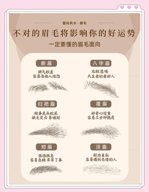 梦见眉毛深意解析揭示个人运势变化与情感影响