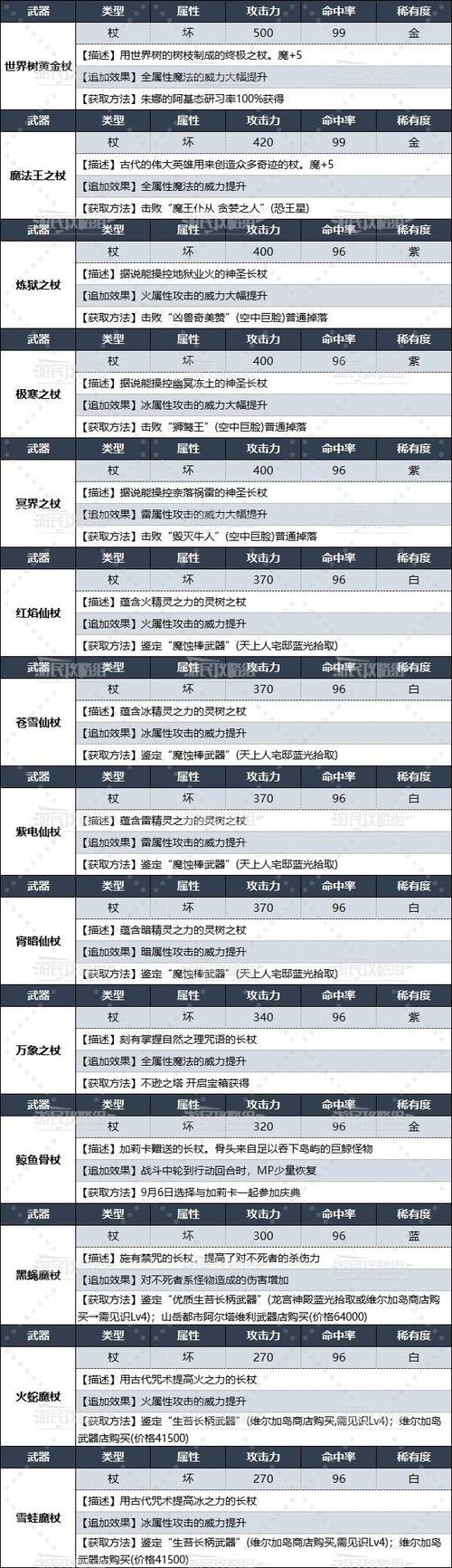 梦见武器象征解析深层心理解读与潜在启示