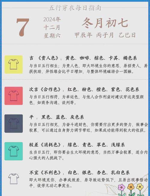 梦见女孩穿衣象征解析好运与挑战的对比分析