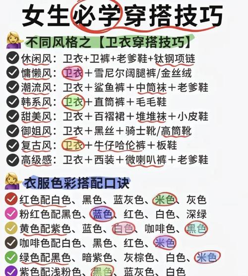 梦见女孩穿衣象征解析好运与挑战的对比分析