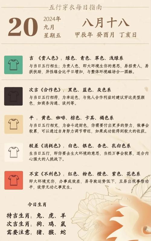 梦见女孩穿衣象征解析好运与挑战的对比分析