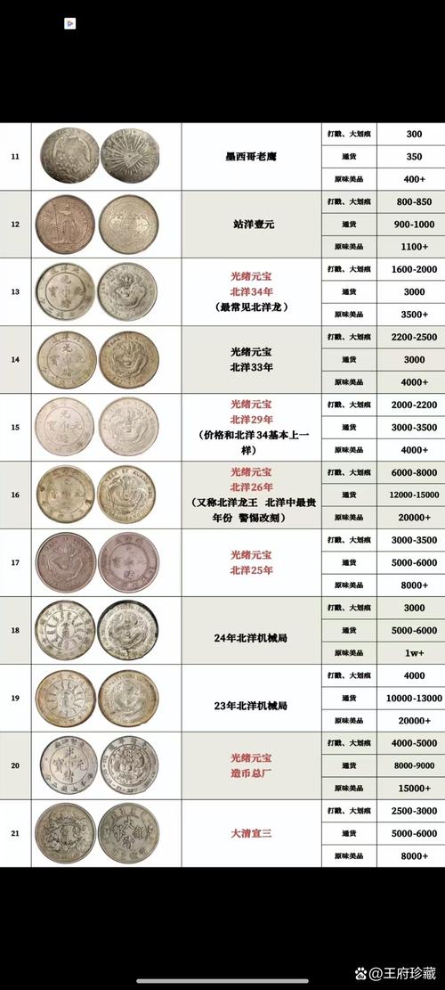 梦见镍币寓意揭秘专家解析3个常见梦境含义