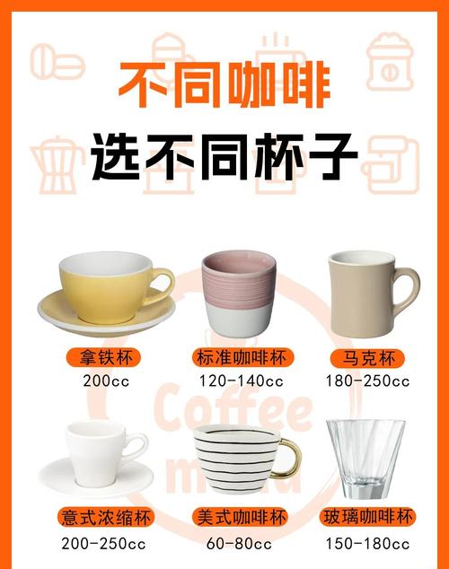 解梦梦见咖啡杯的3种象征意义及影响分析