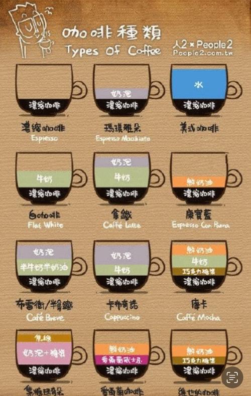 解梦梦见咖啡杯的3种象征意义及影响分析