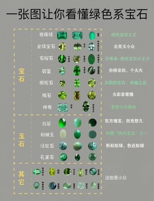 梦见翡翠绿宝石的深意解析提升财运与生活品质的独家秘诀 梦见翡翠绿宝石的深意解析提升财运与生活品质的独家秘诀