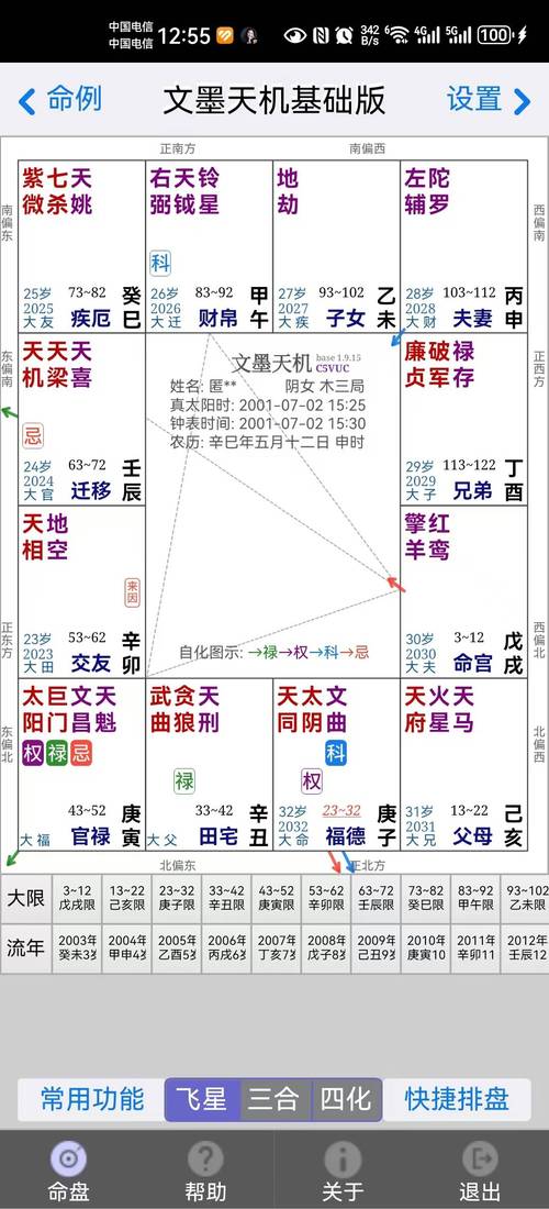 梦见激流寓意解析吉凶对比及心理暗示分析 梦见激流寓意解析吉凶对比及心理暗示分析