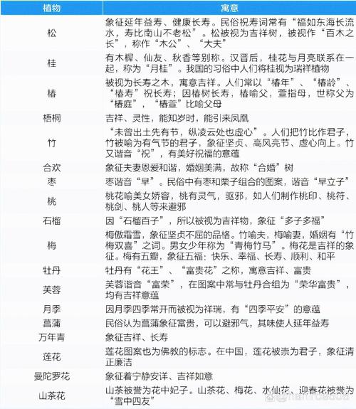 梦见花木的含义揭示7种象征背后的深意