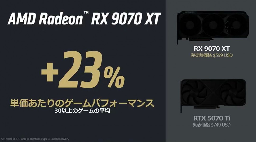 AMD在日本市场显卡份额达45%：销量增长的秘密是什么？