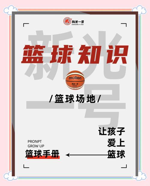 梦见篮球场暗藏玄机？解析梦境背后的深层含义