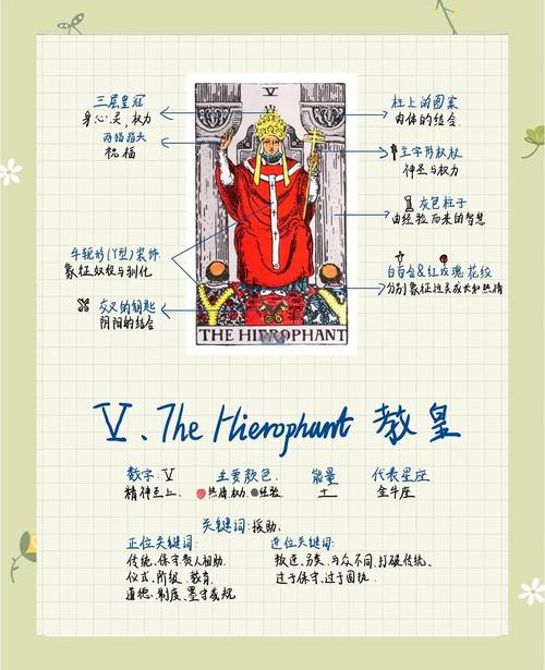 梦见教皇解析精神启示 vs 个人成长,意义何在? 梦见教皇解析精神启示 vs 个人成长,意义何在?