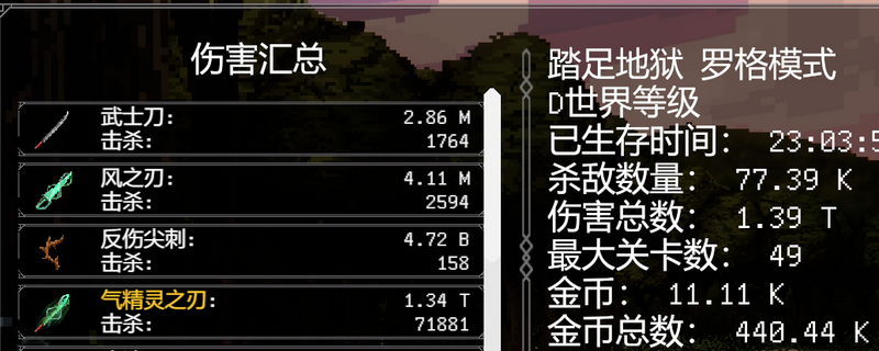 如何在罗格：救世传说中挑战F最后一关？装备推荐攻略揭秘！