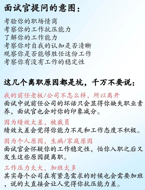 揭开梦见辞职的奥秘理解深层心理暗示与高效应对策略