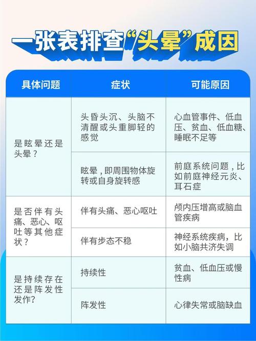 梦见眩晕的7个心理暗示与解读，心理学家建议必读