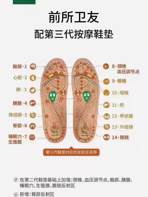 梦见鞋垫解析传统象征 vs 现代心理暗示，揭开梦境背后的秘密