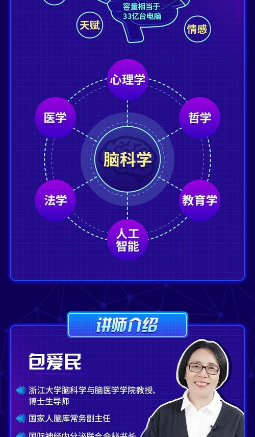 揭秘大脑！新事物学习的神秘分工如何影响科技创新？