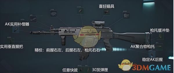 精通三角洲行动战术：外勤14任务轻松过关秘籍