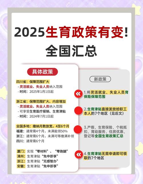 如何通过生育政策享受高额补贴？呼和浩特2025年生育奖励揭秘！