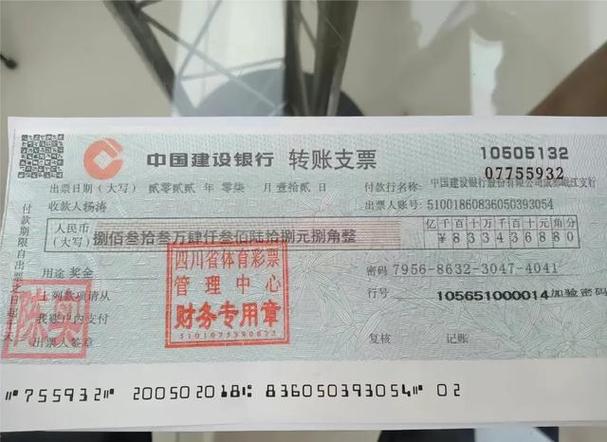 梦见支票象征财富还是暗示危机？揭秘梦境背后的秘密！