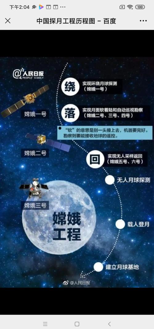 你知道嫦娥六号探测器实现了哪些重要目标吗？