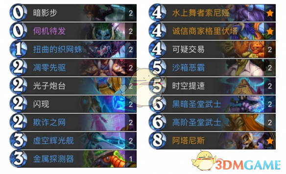 你是否在寻找炉石传说高胜率卡组？揭秘4月补丁后最强14套组合！