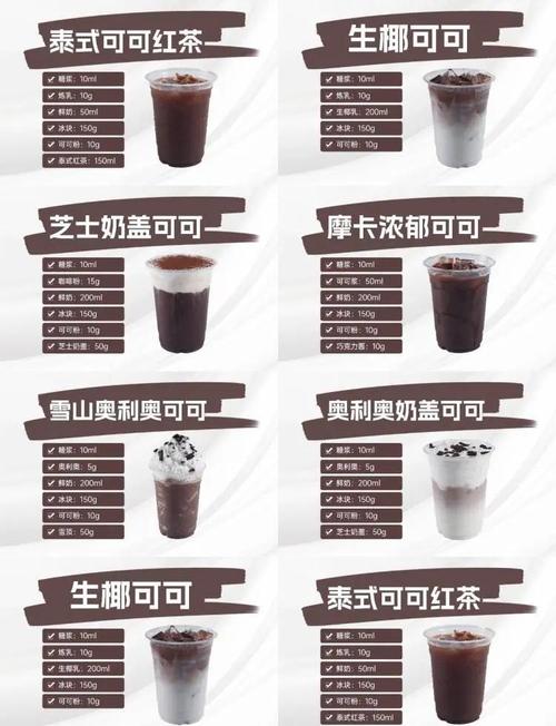 梦见可可饮料 vs 现实可可功效揭开背后隐藏的心理暗示