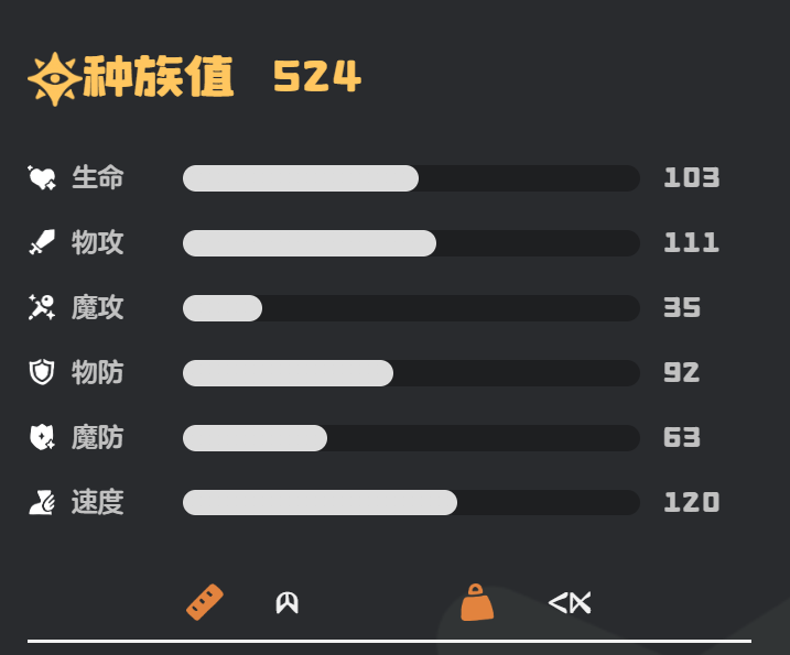 洛克王国：世界爵士鹿技能搭配秘技，高手为何钟爱这套组合？