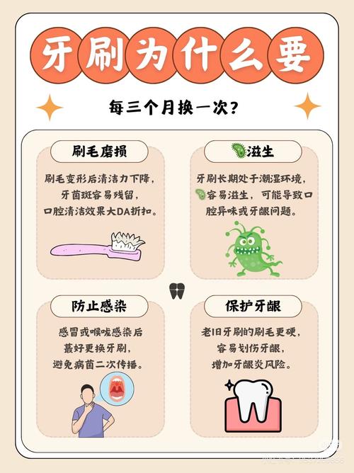 梦见牙刷暗示了哪些深层含义?解码梦境与日常关系 梦见牙刷暗示了哪些深层含义?解码梦境与日常关系