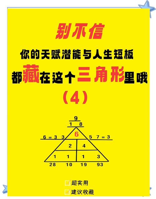 梦见三角形物体暗示哪些？揭示隐藏的心理密码