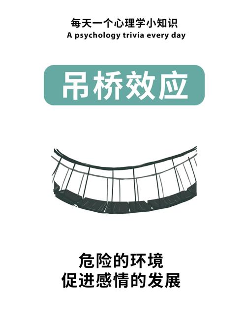 梦见吊扇的神秘启示，用户评论意想不到的心理分析洞察力！