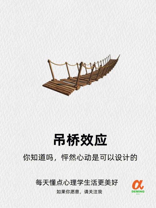 梦见吊扇的神秘启示，用户评论意想不到的心理分析洞察力！