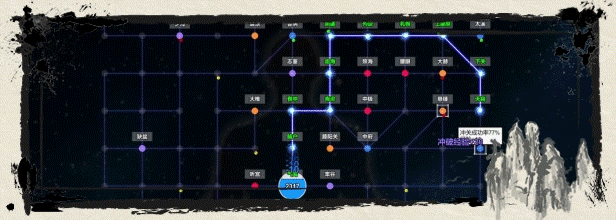深入剖析龙胤立志传 | 掌握核心游戏策略，提升游戏体验