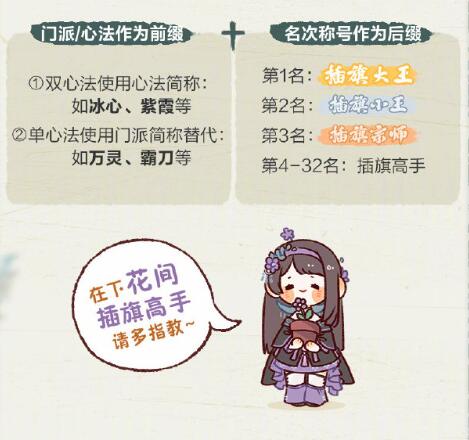 揭秘剑网3插旗大王：门派内战1V1制胜秘诀，你也能做到！