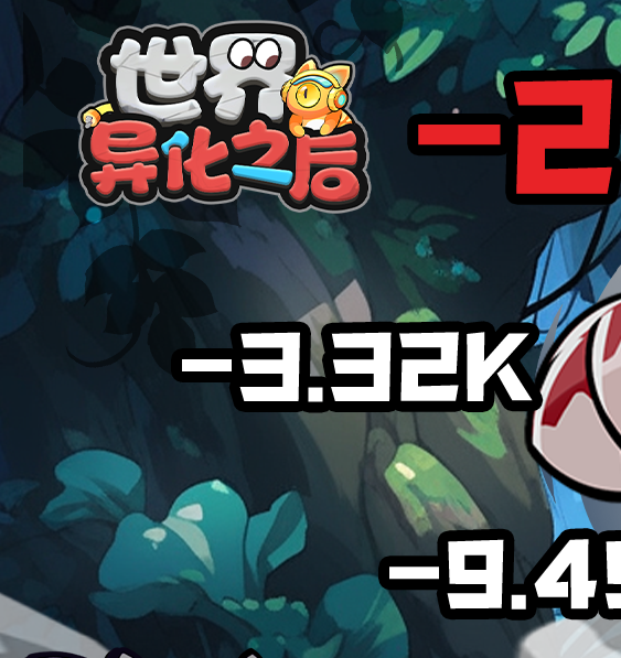 如何在世界异化之后中掌握塔防策略？探索经典肉鸽技巧！