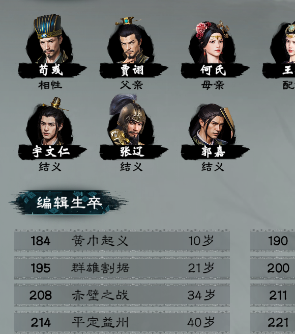 如何在英雄立志传：三国志中完美打造董卓190年的自建角色？攻略技巧详解！