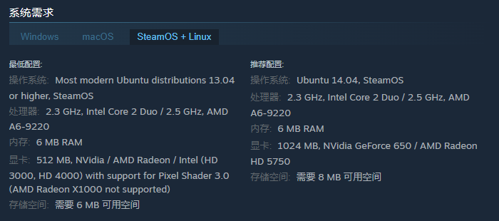 Machine Mind游戏配置要求深度解析 | 单游攻略:如何高效优化性能? Machine Mind游戏配置要求深度解析 | 单游攻略:如何高效优化性能?