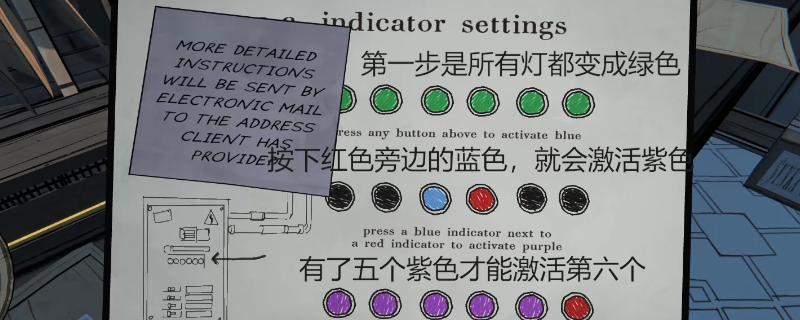 蓝途王子杂物间解谜：指示灯高效解决方案详解