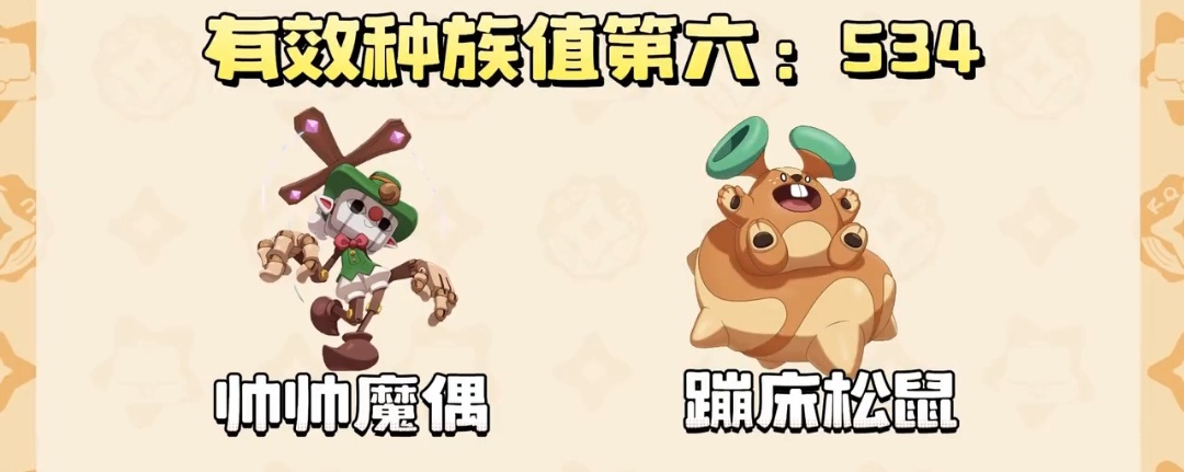 洛克王国：世界手游攻略：蹦床松鼠种族值详解与高效提升方案