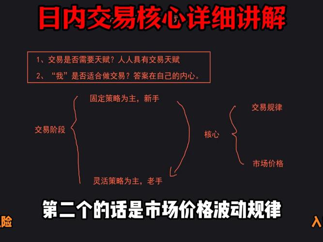 揭秘梦见交易背后原因高效解决方案解析 揭秘梦见交易背后原因高效解决方案解析
