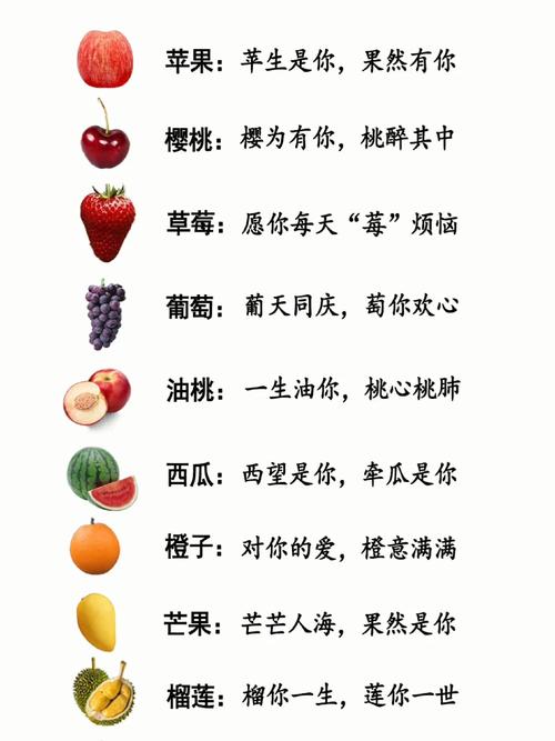 梦见水果蕴含哪些心理暗示？解密你的潜在思维